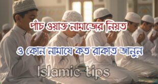 পাঁচ ওয়াক্ত নামাজের নিয়ত বাংলায়