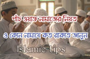 পাঁচ ওয়াক্ত নামাজের নিয়ত বাংলায়